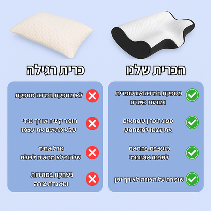 ™ZenNeck- כרית ארגונומית למניעת כאבים ושינה עמוקה